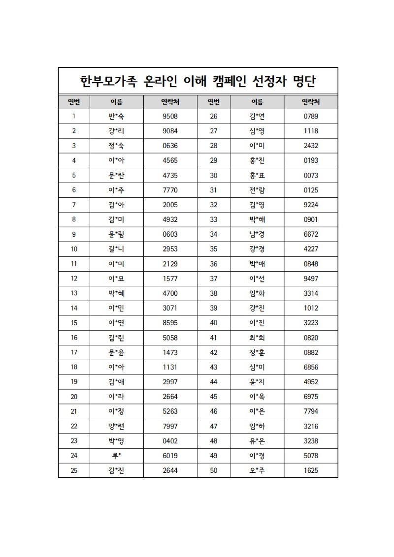 이해캠페인 당첨자 명단