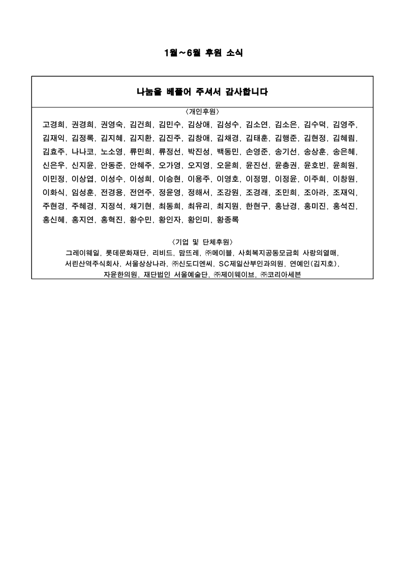 후원내역(1~2분기